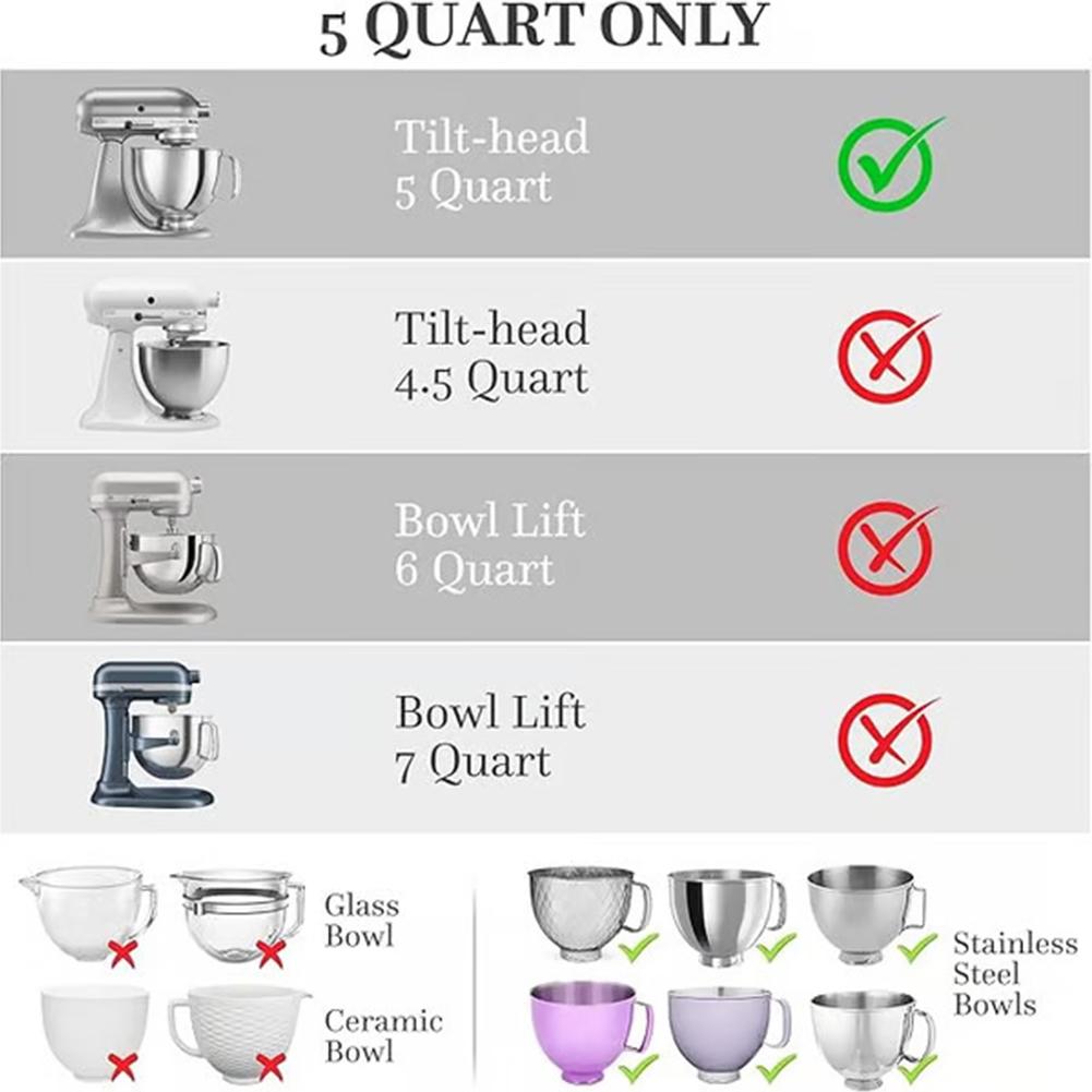 1 Stück rot-schwarzes Silikon- – Kitchen Baking Blender Bewertung und Preis