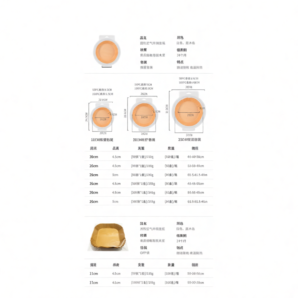 Umweltfreundliche Einweg-Backp – Kitchen Grade Baking Sheet Bewertung und Preis
