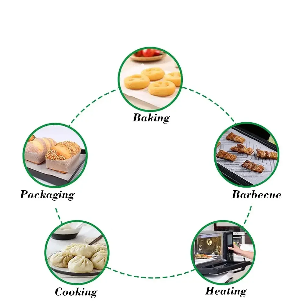 Pergamentpapier-Backbleche, an – Kitchen Paper For Baking Bewertung und Preis
