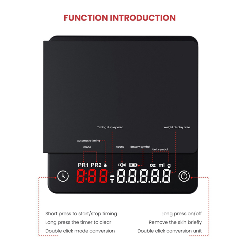Verkauf Mini Smart Küchenwaage – Kitchen Baking Timer Bewertung und Preis